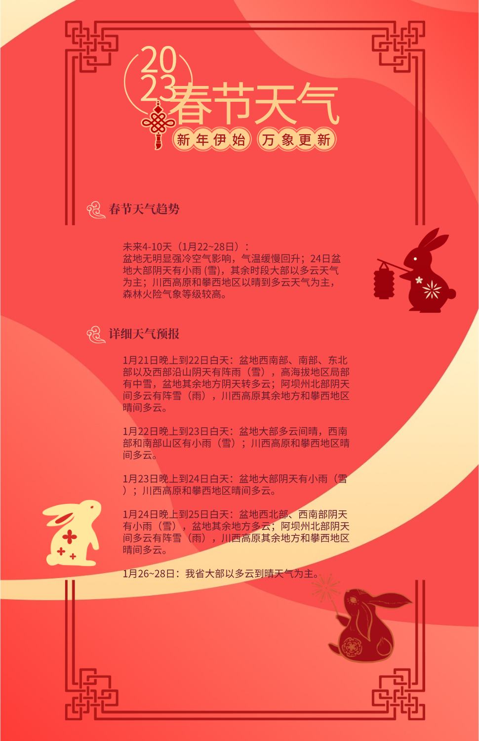 2023春节天气