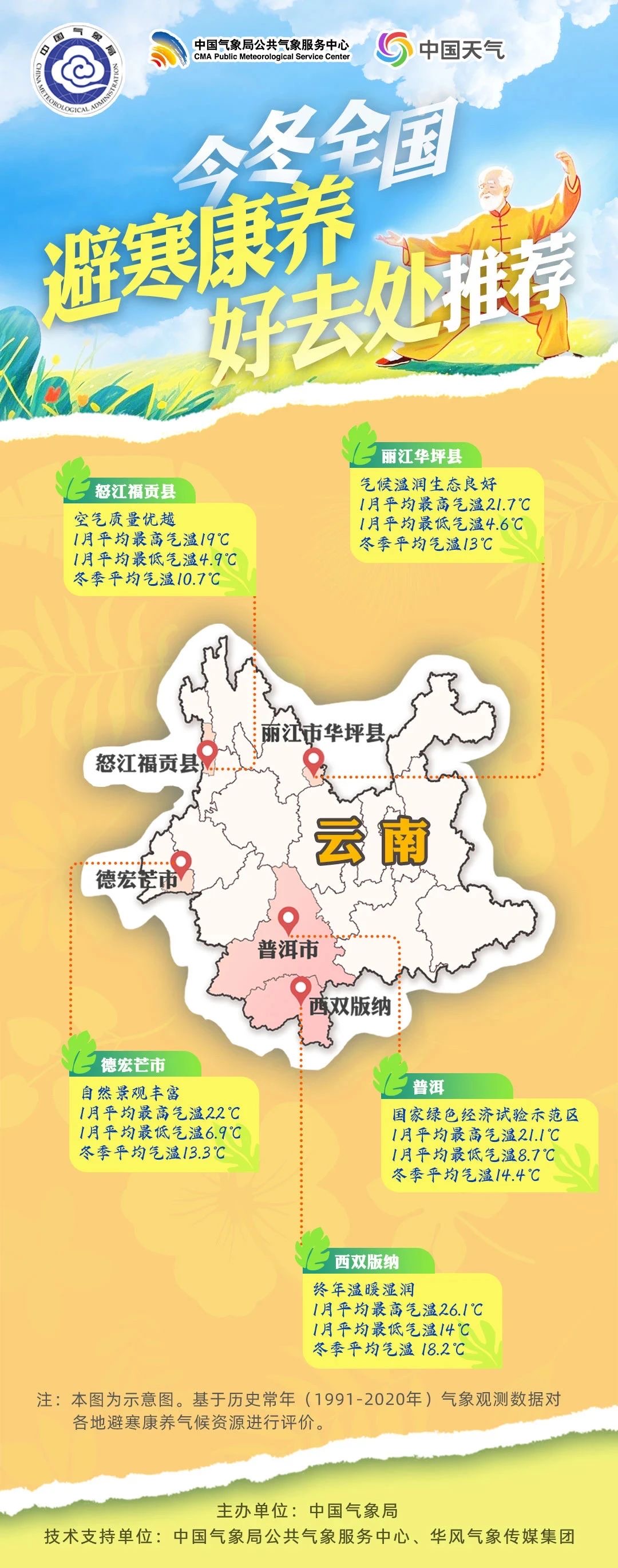 新图片