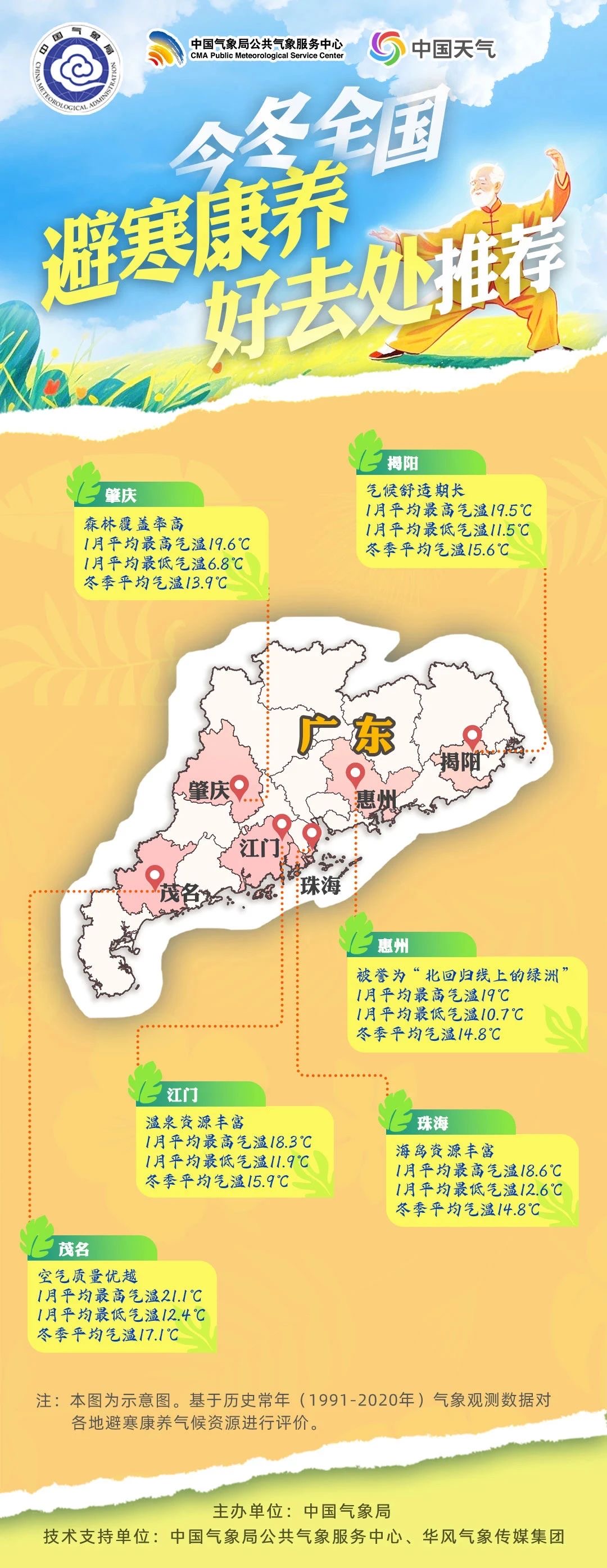 新图片