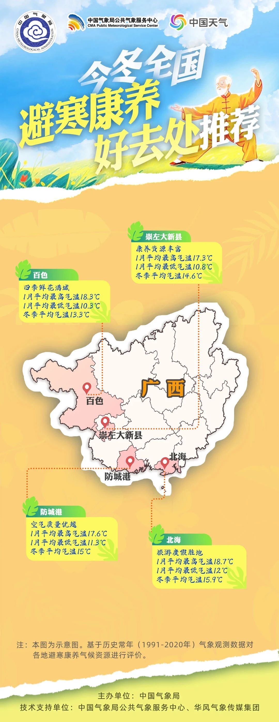新图片