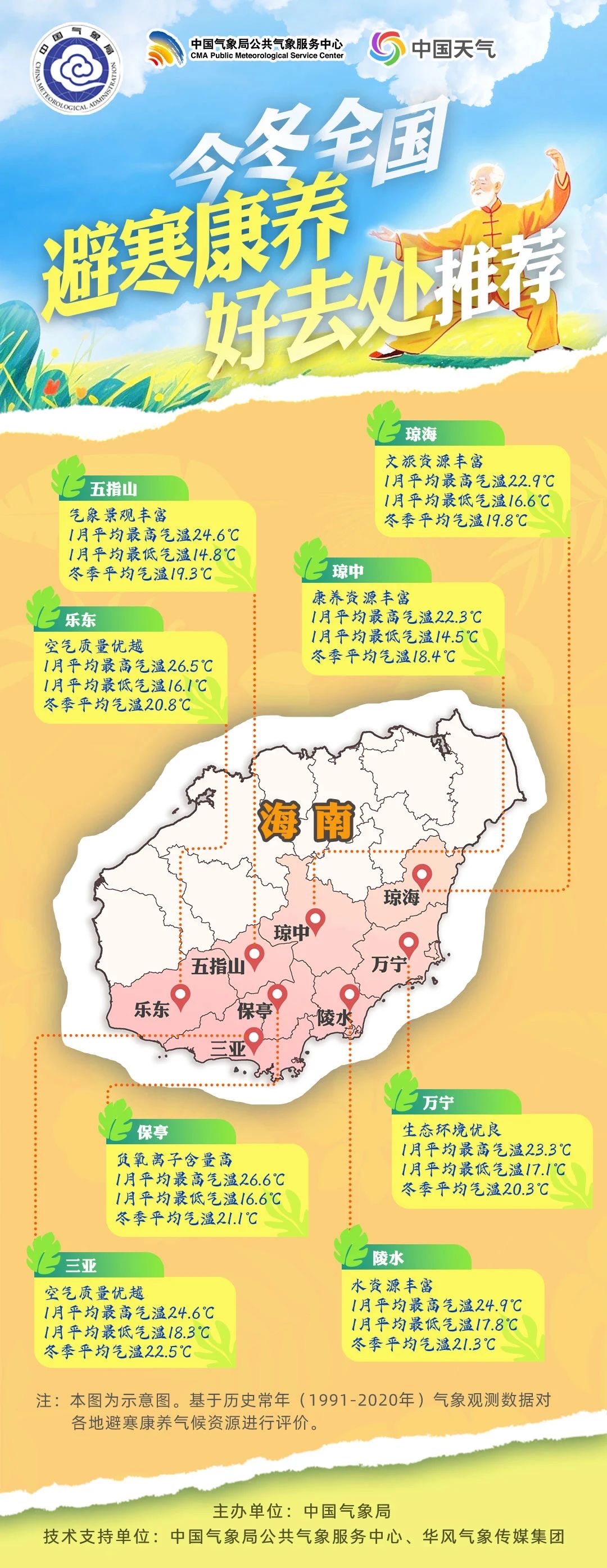 新图片