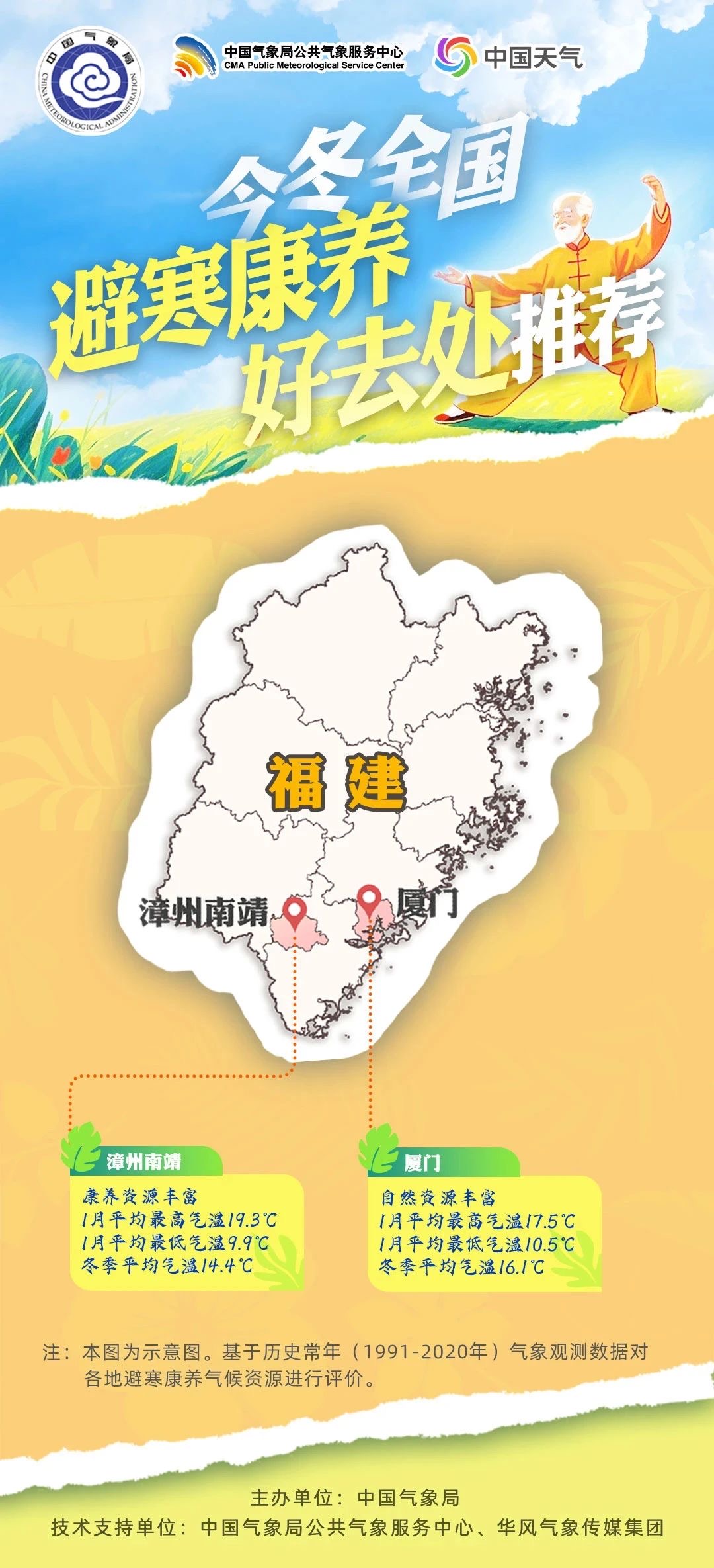 新图片