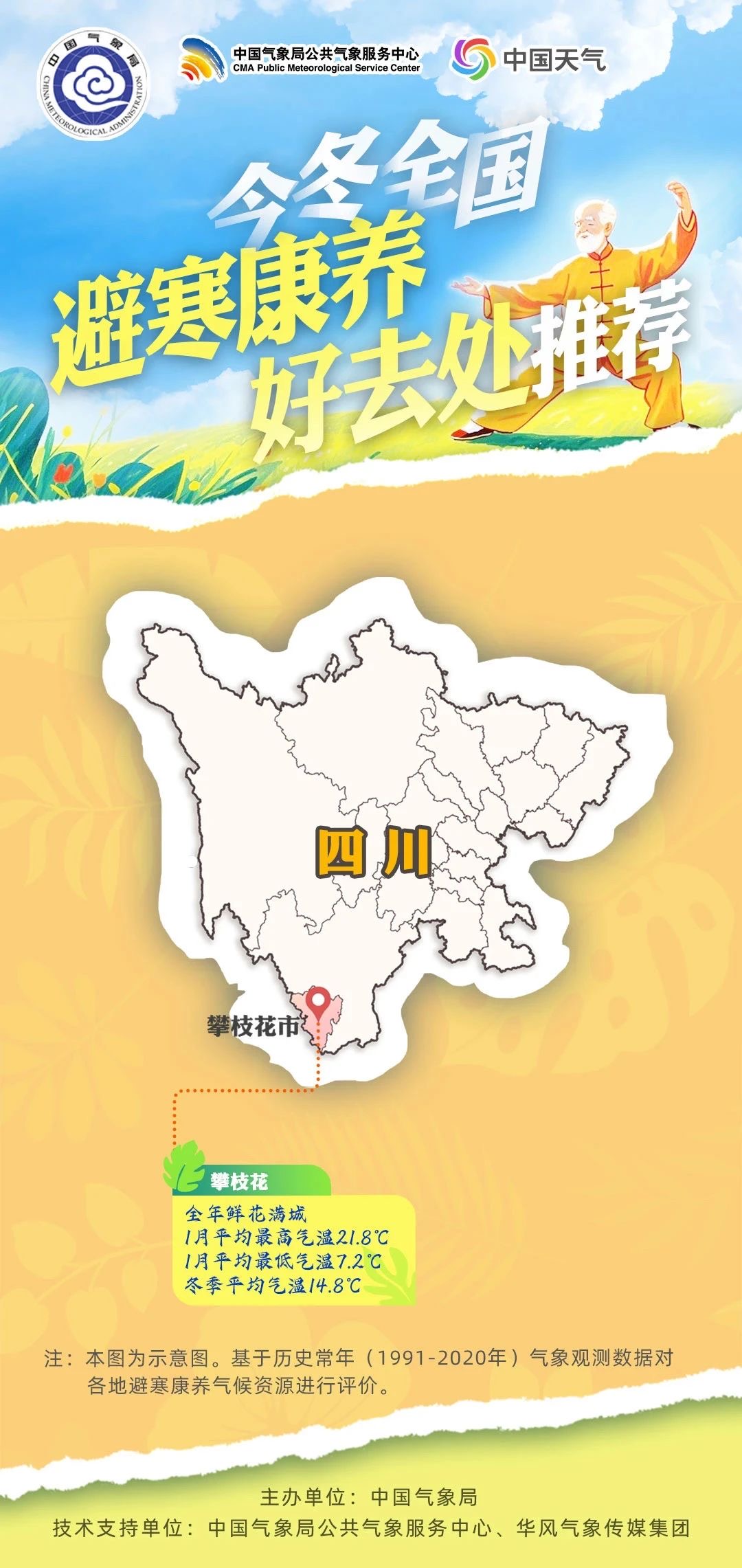 新图片